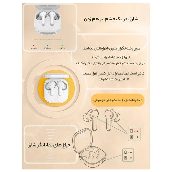 هدفون بی سیم شیائومی کیو سی وای مدل T13