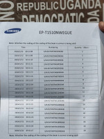 شارژر سامسونگ مدل EP-T1510 توان 15 وات دو پین-اصل